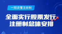 3118云顶集团·(中国)股份有限公司