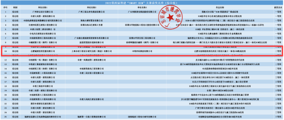 3868laվ(china)ɷ޹˾ - Make It Possible